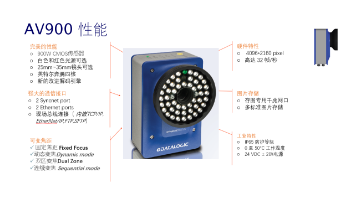 Datalogic得利捷AV900讀碼器，企業(yè)提升物流效率的有效解決方案！