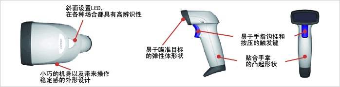 靈巧、實用的外形設計